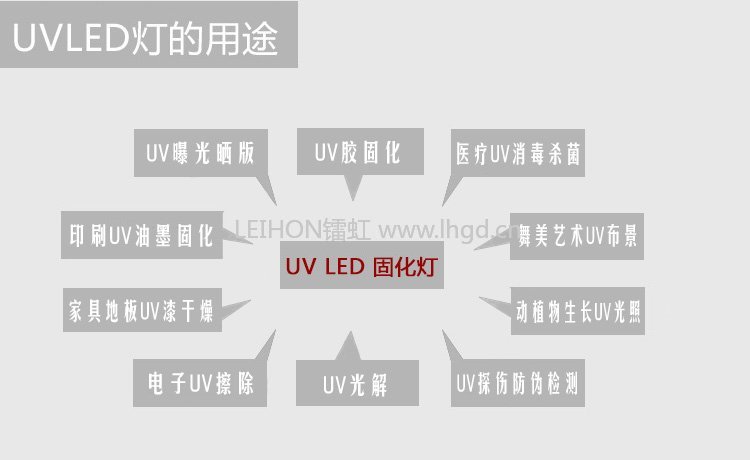 LED UV固化灯选择365还是395的好？哪种波段最好？